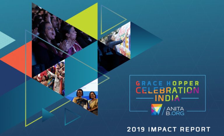 GHCI19-impactrep